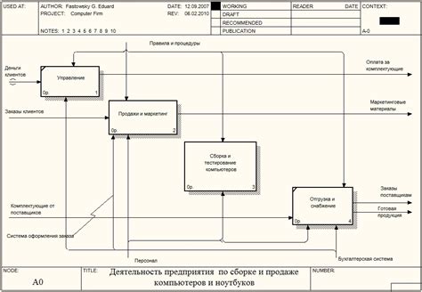 Построение первого уровня базы