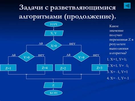 Построение плана решения задачи с учетом требуемого алгоритма