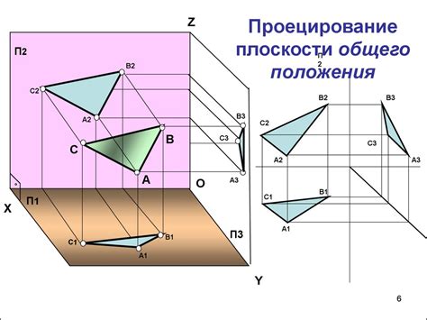 Построение плоскости в Matcad