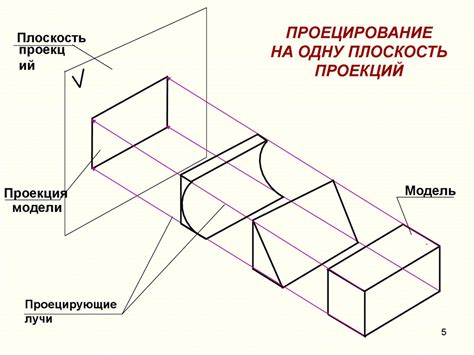 Построение по данным антиподам