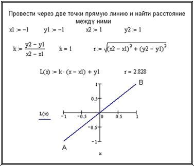 Построение прямой через две заданные точки