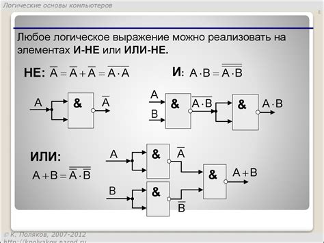 Построение схемы логического выражения