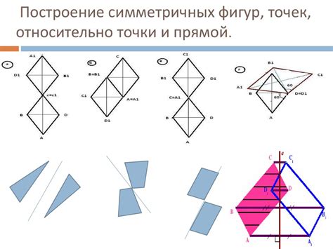 Построение точек симметрии