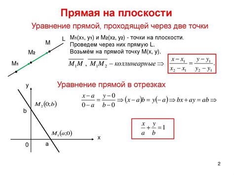 Построение уравнения прямой