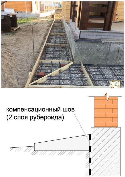 Постройка основной структуры дома вокруг Телепортационного Портала