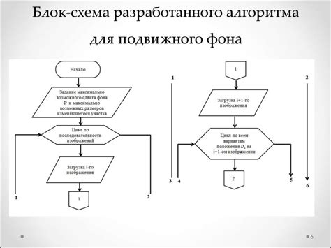 Постройте схему блок георгин: полезная инструкция, передовые комбинации и ценные советы