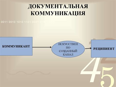 Постройте эффективные коммуникационные каналы