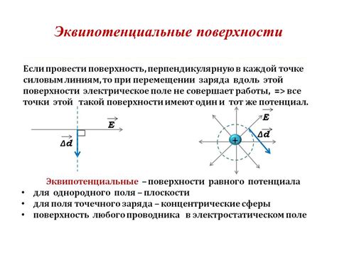 Потенциал