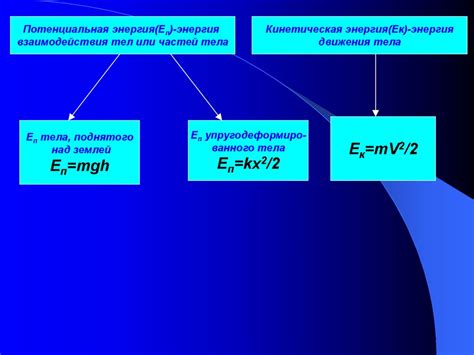 Потенциальная взрывоопасность