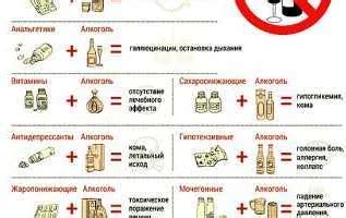 Потенциальные риски и побочные эффекты от применения пиявок при сахарном диабете