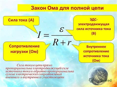 Потенциал источника электродвижущей силы