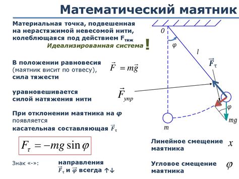 Потери энергии маятника из-за трения