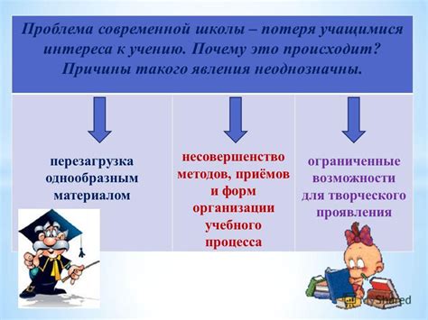 Потеря концентрации: проблема учебного процесса