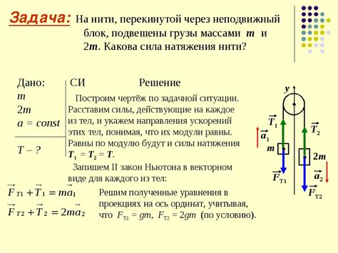 Потеря натяжения