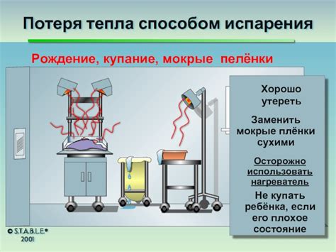 Потеря тепла и гипотермия