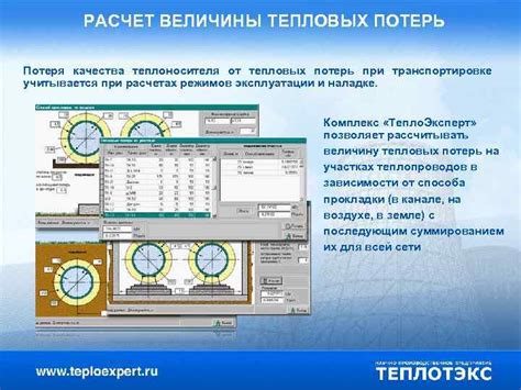 Потеря теплоносителя