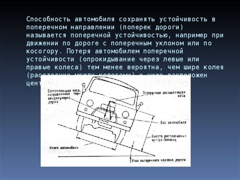 Потеря устойчивости на дороге