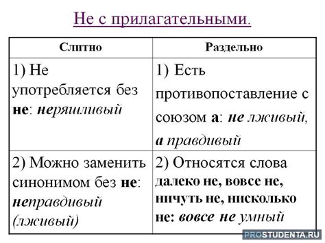 Почему "ненависть" пишется слитно с "не"