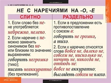 Почему "не дядин галстук" пишется раздельно: история и правила