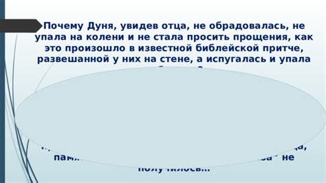 Почему Дуня не обрадовалась, увидев отца?