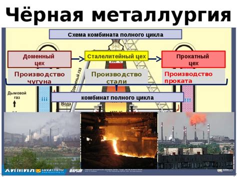 Почему Череповец выбран для постройки комбината полного цикла