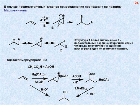 Почему алкены не образуют изомеры