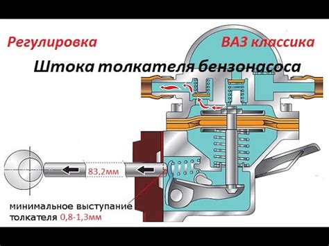 Почему бензонасос ВАЗ 21099 может не работать?