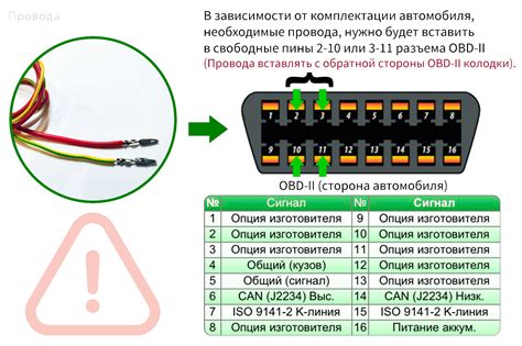 Почему бортовой компьютер и ЭБУ могут не совместимы