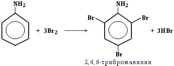 Почему бромирование анилина без катализатора