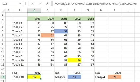 Почему важно знать, как определить ячейку в Excel?