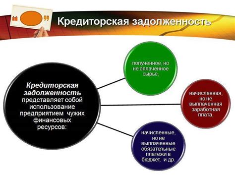 Почему важно знать свою задолженность