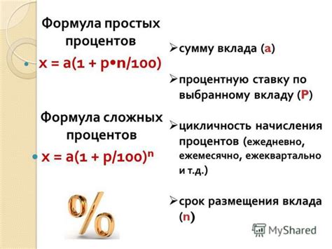 Почему важно знать формулу расчета 20 процентов