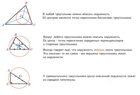 Почему важно нарисовать описанную окружность остроугольного треугольника