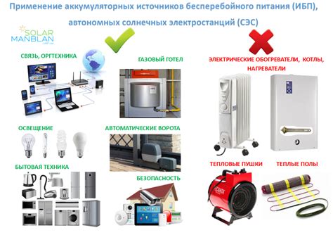 Почему важно подключить ИБП: полезные советы и инструкция