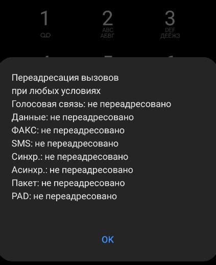 Почему важно проверить прослушку на Android телефоне Теле2