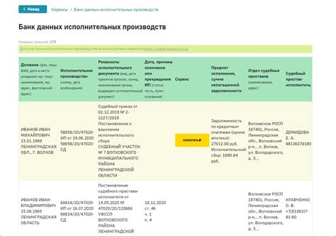 Почему важно узнать долги человека по ФИО