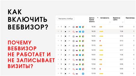 Почему вебвизор становится всё более популярным инструментом аналитики