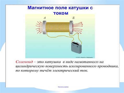 Почему возникает индукционный ток в катушке?