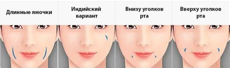 Почему возникают ямочки на щеках при улыбке?