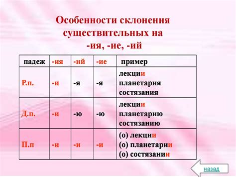 Почему в конце пишется "ии" у слова "акации"