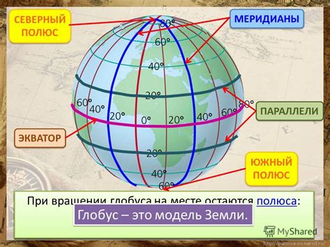 Почему глобус популярен в России?