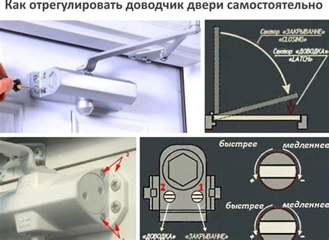 Почему доводчик дверей важен на улице