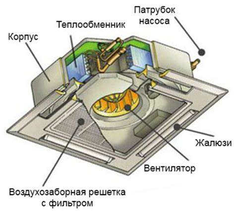 Почему духовка требует регулярной и тщательной чистки