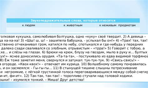 Почему жужжит: влияние орфографии на звукоподражательные слова