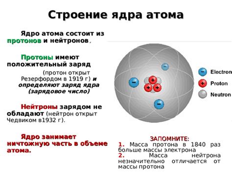 Почему заряд ядра положительный?