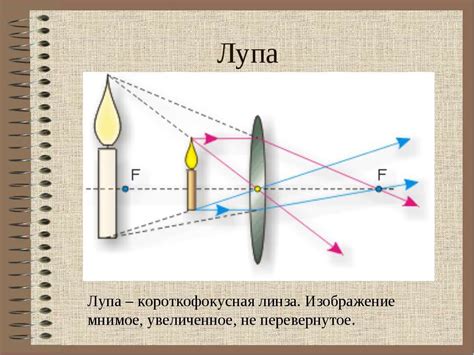 Почему изображение в зеркале перевернуто горизонтально