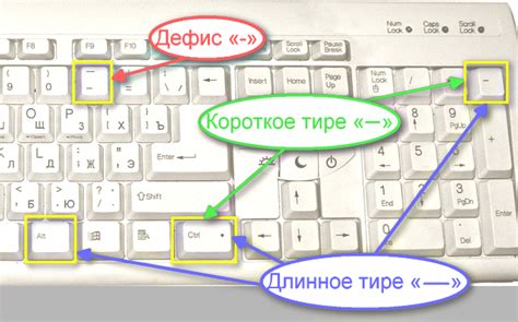 Почему клавиатура без тире?