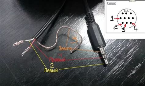 Почему колонка не работает через аукс