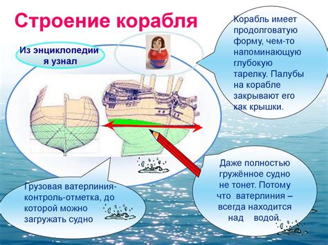 Почему корабли не тонут в шторм?