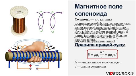 Почему магнитные силы влияют на проводники